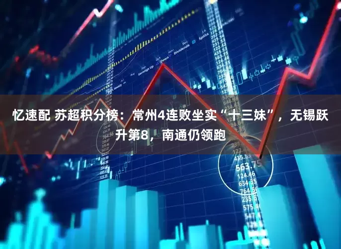 忆速配 苏超积分榜：常州4连败坐实“十三妹”，无锡跃升第8，南通仍领跑