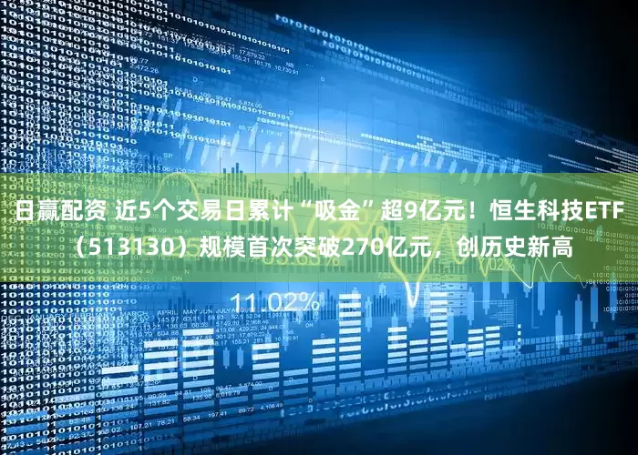 日赢配资 近5个交易日累计“吸金”超9亿元！恒生科技ETF（513130）规模首次突破270亿元，创历史新高
