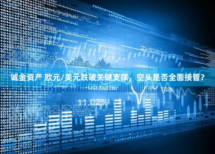 诚金资产 欧元/美元跌破关键支撑，空头是否全面接管？
