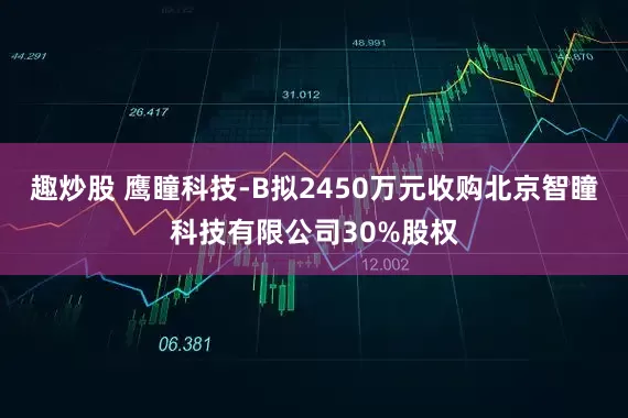 趣炒股 鹰瞳科技-B拟2450万元收购北京智瞳科技有限公司30%股权