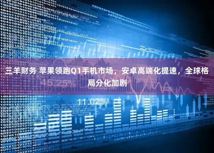 三羊财务 苹果领跑Q1手机市场,安卓高端化提速,全球格局分化加剧